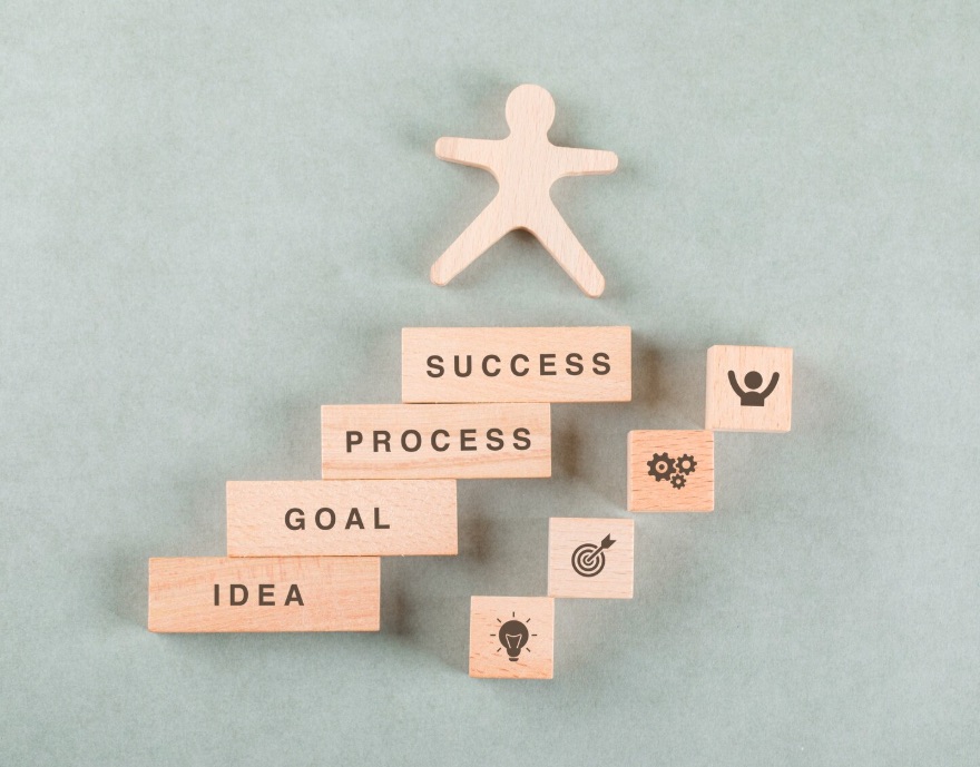 Percorso di crescita personale